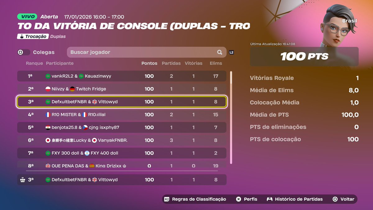 +200$ w/<a href="/Defxultbtw/">Defxult1x</a> hoje vai ter janta!!! <a href="/duduvascurado/">Vascurado</a>