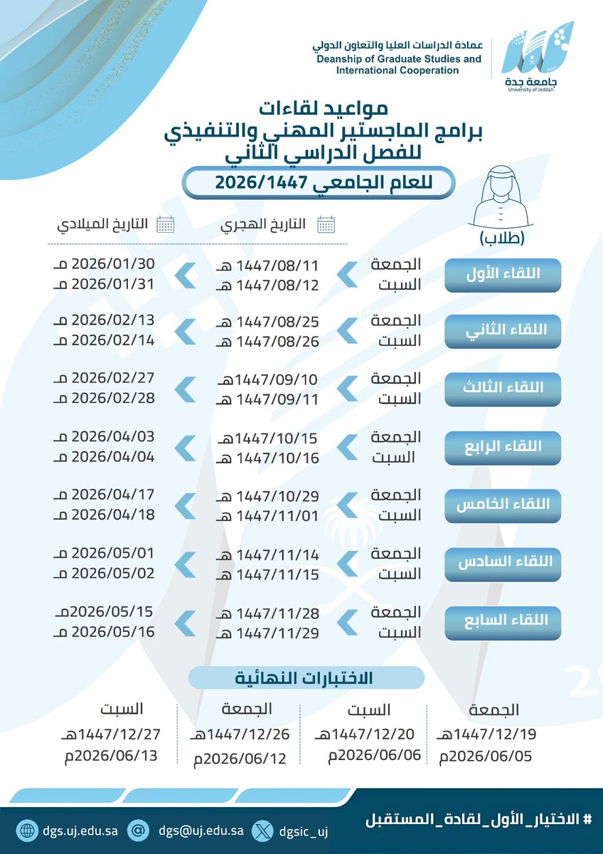 عمادة الدراسات العليا والتعاون الدولي (@dgsic_uj) on Twitter photo 