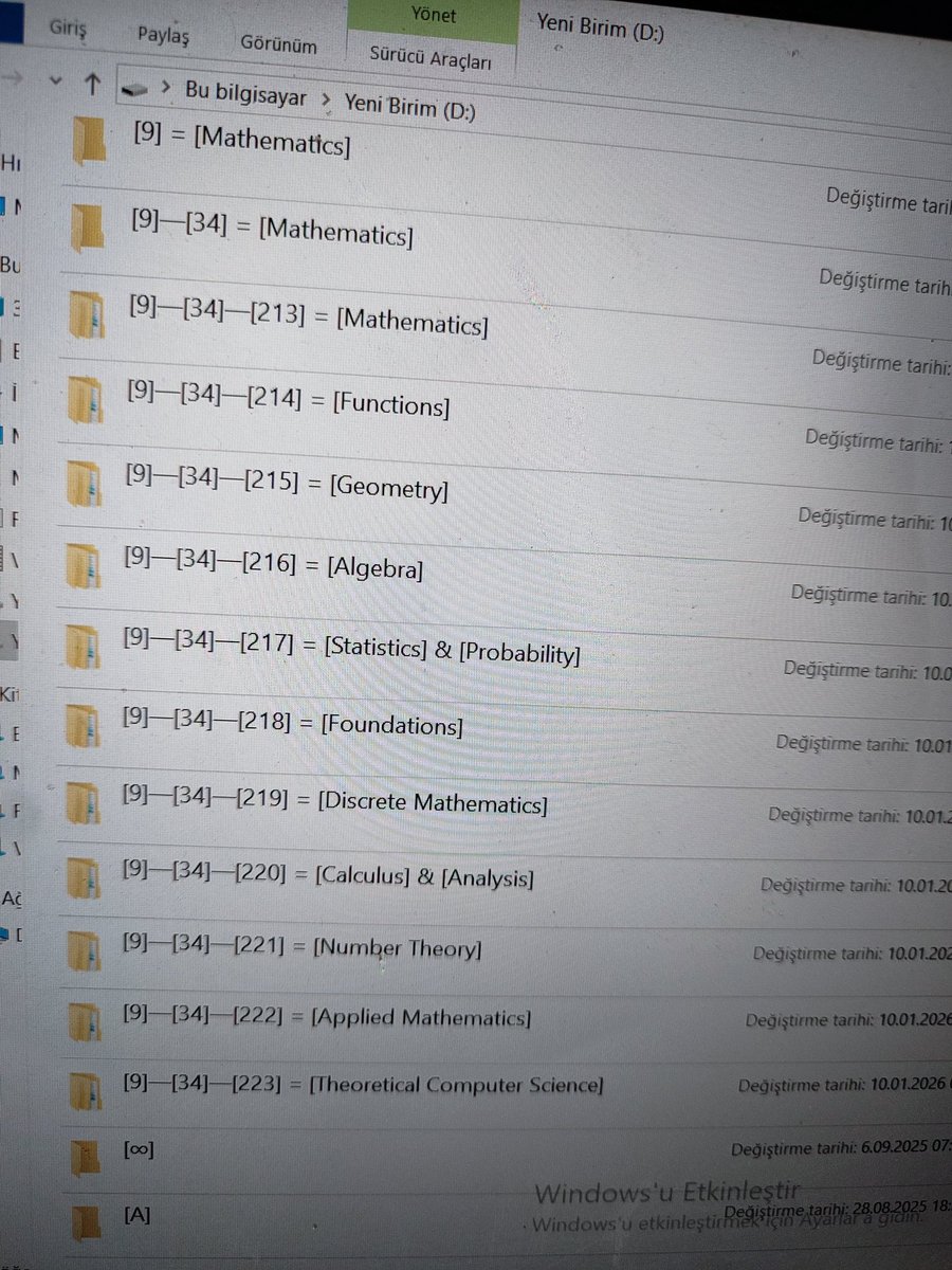 Dünya Hükümeti'nin en sıkıntılı kliklerinden Klik Sphere Bakanlıkları

-Matematik
*Matematik
*Fonksiyonlar
*Geometri
*Cebir
*İstatistik ve Olasılık
*Temeller
*Ayrık Matematik
*Sayı Teorisi
*Uygulamalı Matematik
*Teorik Bilgisayar Bilimi