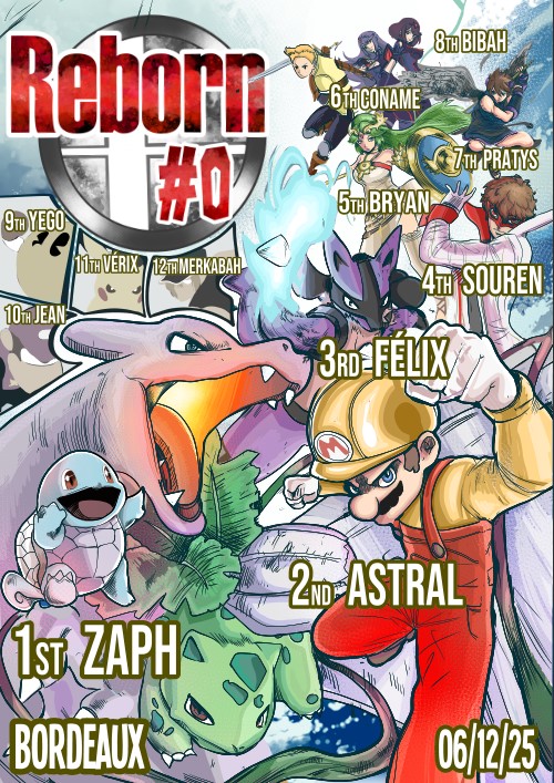 Spectral tweet media