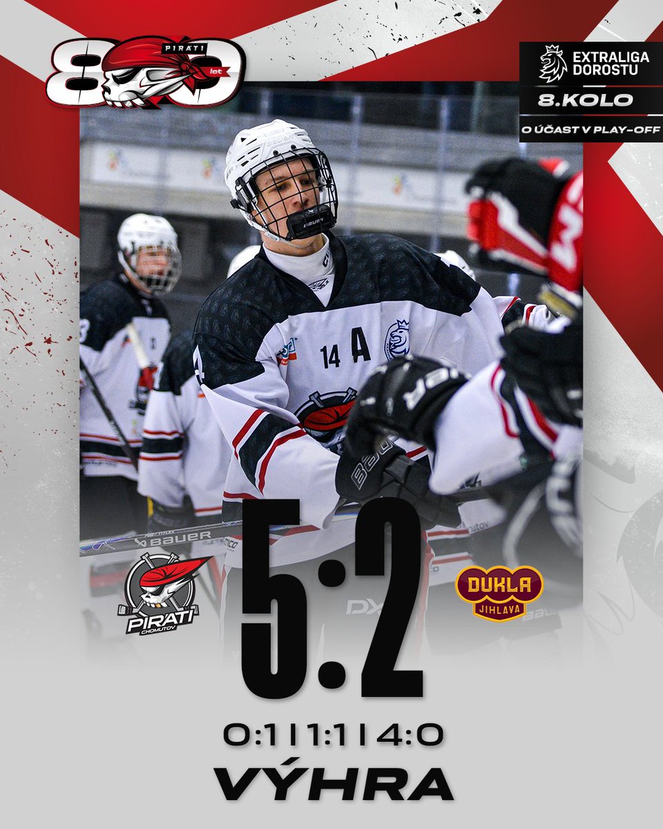 🔥 Dorostenci poprvé v roce 2026 vyhráli oba zápasy týdne. 💪 Stejně jako se Zlínem i s <a href="/hcdukla/">HC Dukla Jihlava</a> rozhodli čtyřmi góly v závěrečném dějství, takže zapsali třetí vítězství v řadě. #společně