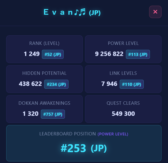 NotEvanClose's tweet image. 🫡