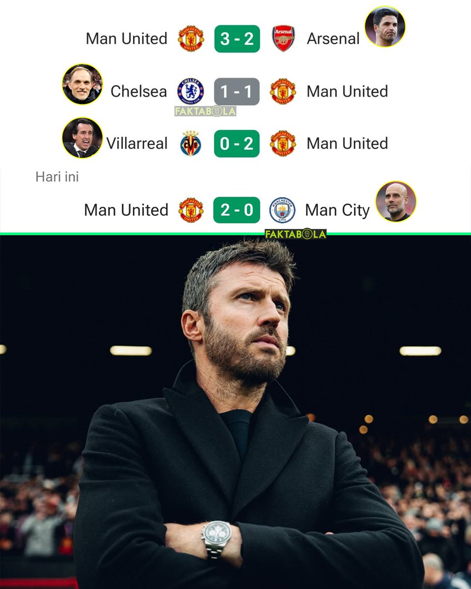 FaktaSepakbola's tweet image. Michael Carrick masih unbeaten sebagai pelatih Manchester United. 4 laga, 0 kekalahan. 

Namun ini masih awal. Mampukah Carrick konsisten bersama MU? menarik ditunggu performa selanjutnya.

Saat melatih MU 2021:
→ menang lawan Arsenal nya Artea.
→ imbang lawan Chelsea nya…