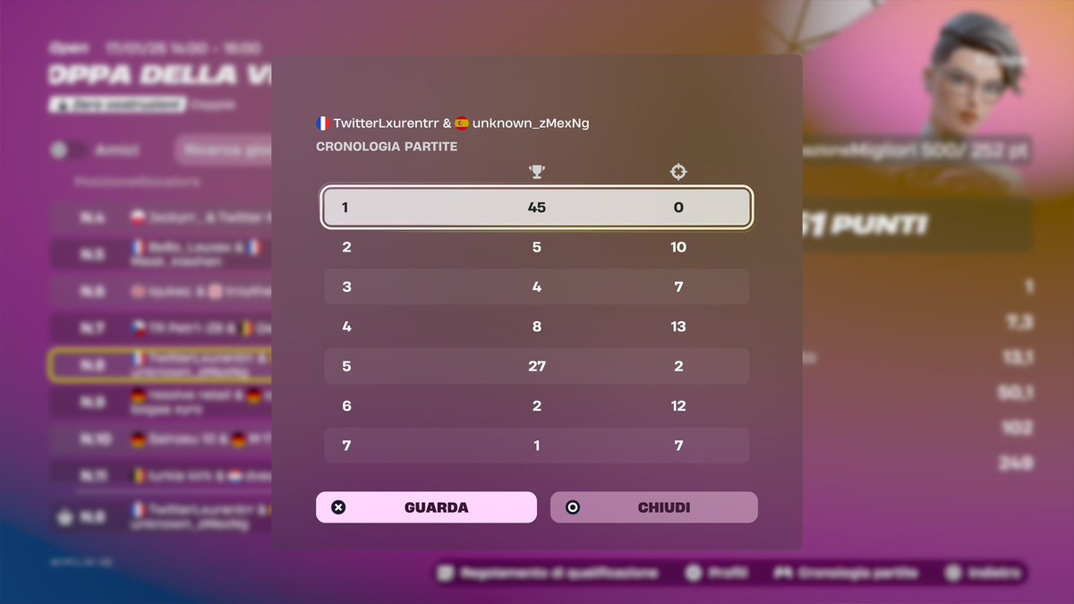 Twitch Lxurentrr_ tweet media