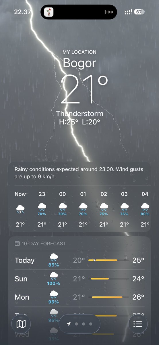 Beuuhh mantep dinginnya 😬