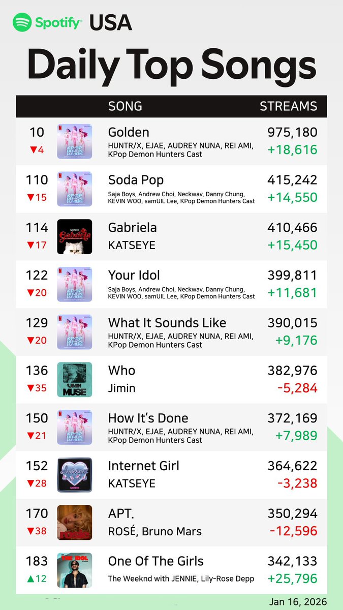 구글 스크린 랭킹(TG:e10838).eai