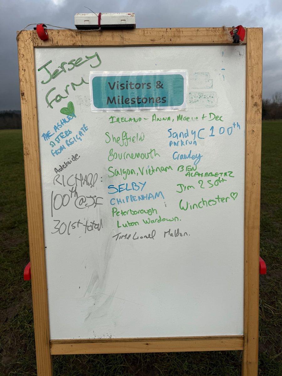 Welcome to all of our visitors and congratulations to everyone who celebrated milestone.