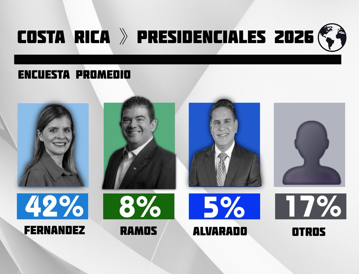 Ticavisión tweet media