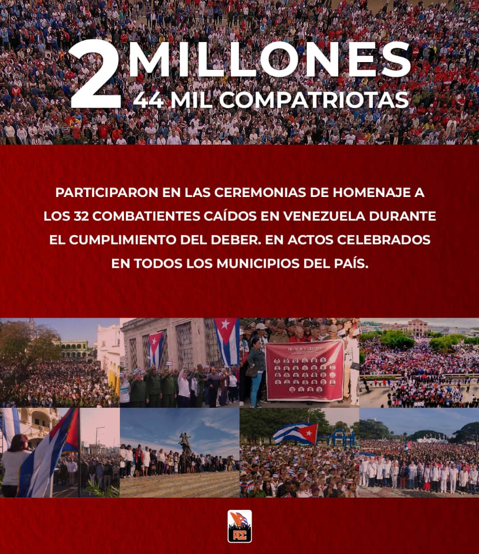 Maryde Fernández López tweet media