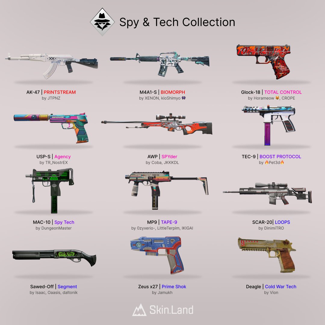 Spy & Tech collection. Would you like to see a collection like this ...