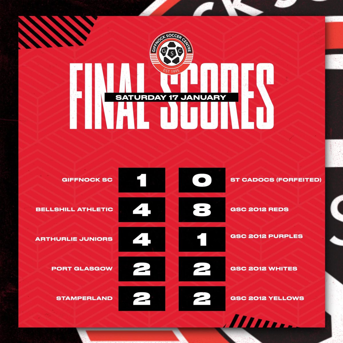 GSC2012s tweet media