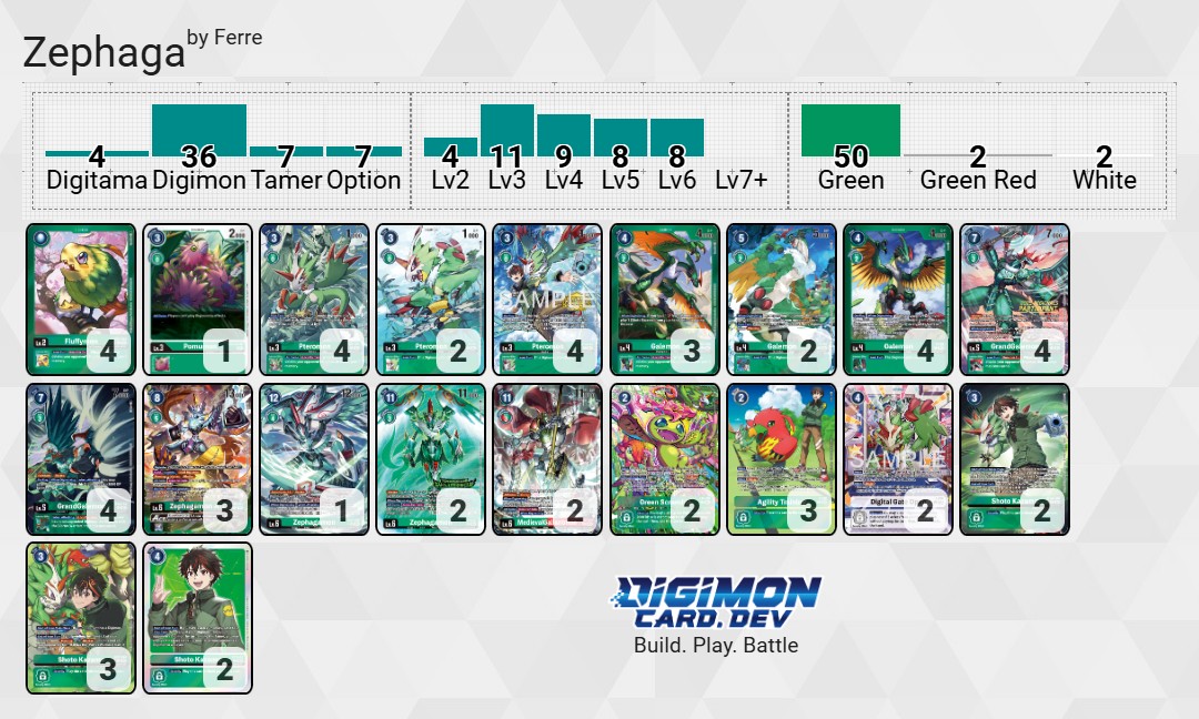 Digimon TCG León tweet media