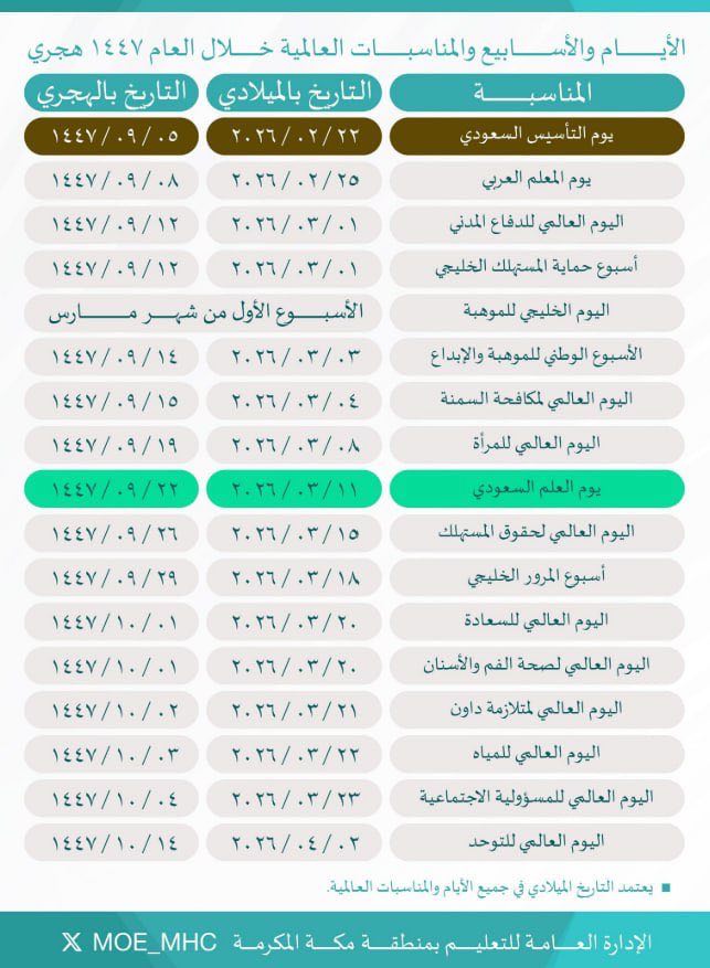 تميز الوجه tweet media