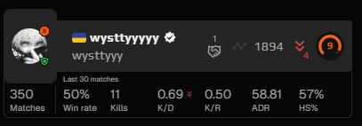 kanmazzoti's tweet photo. @FACEIT_Darwin  Hello sir, is there a possibility that you can ban this disgusting troll? He perma grief all game and type? al lcomments on profile he getting kicked and trolling games why do i even get this subhuman on my team anyways i dont understand? https://t.co/wAIZSfmxNw