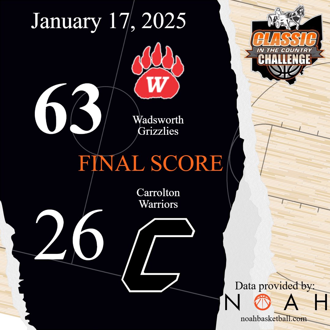 Noah Basketball tweet media