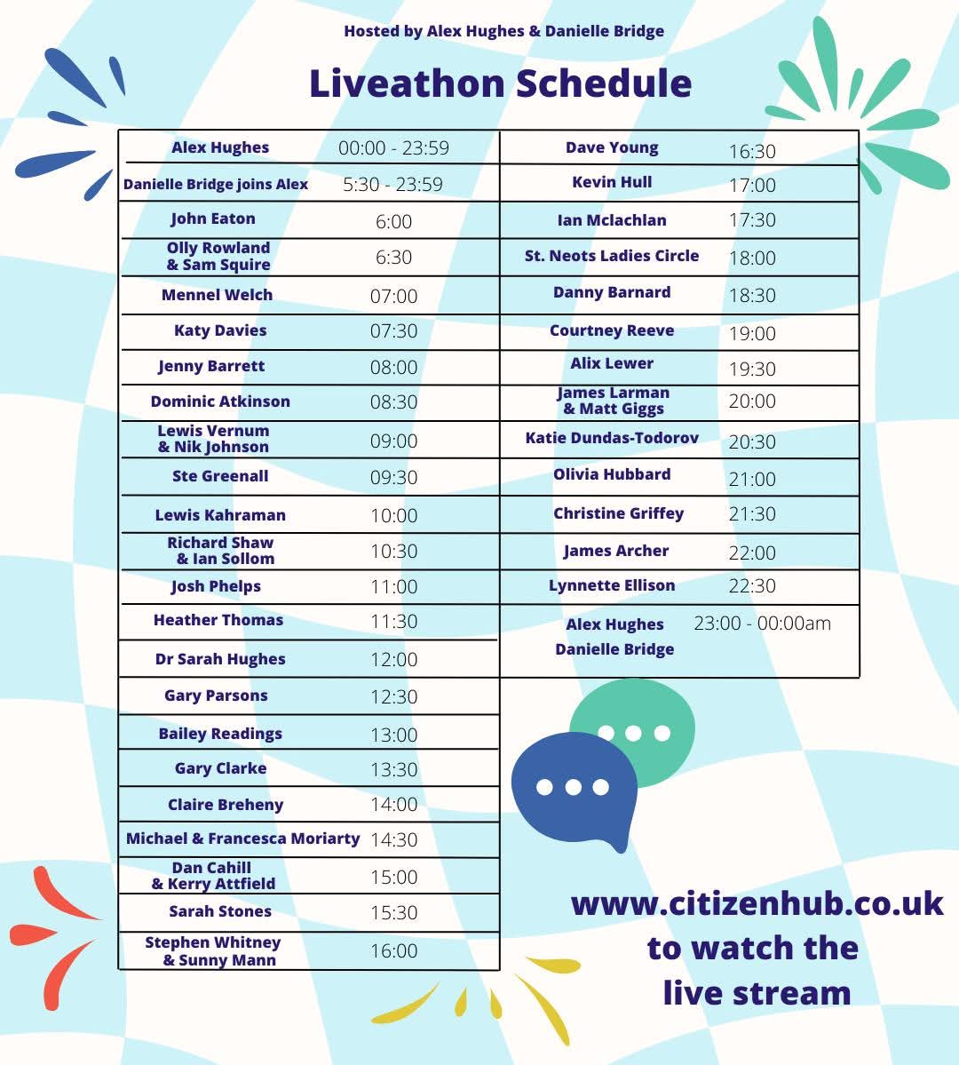 Alex Hughes tweet media