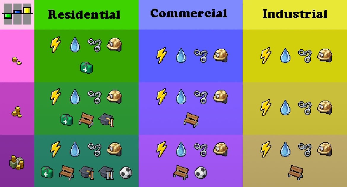 theotownmenfess's tweet image. semoga bermanfaat buat para pres! pemula