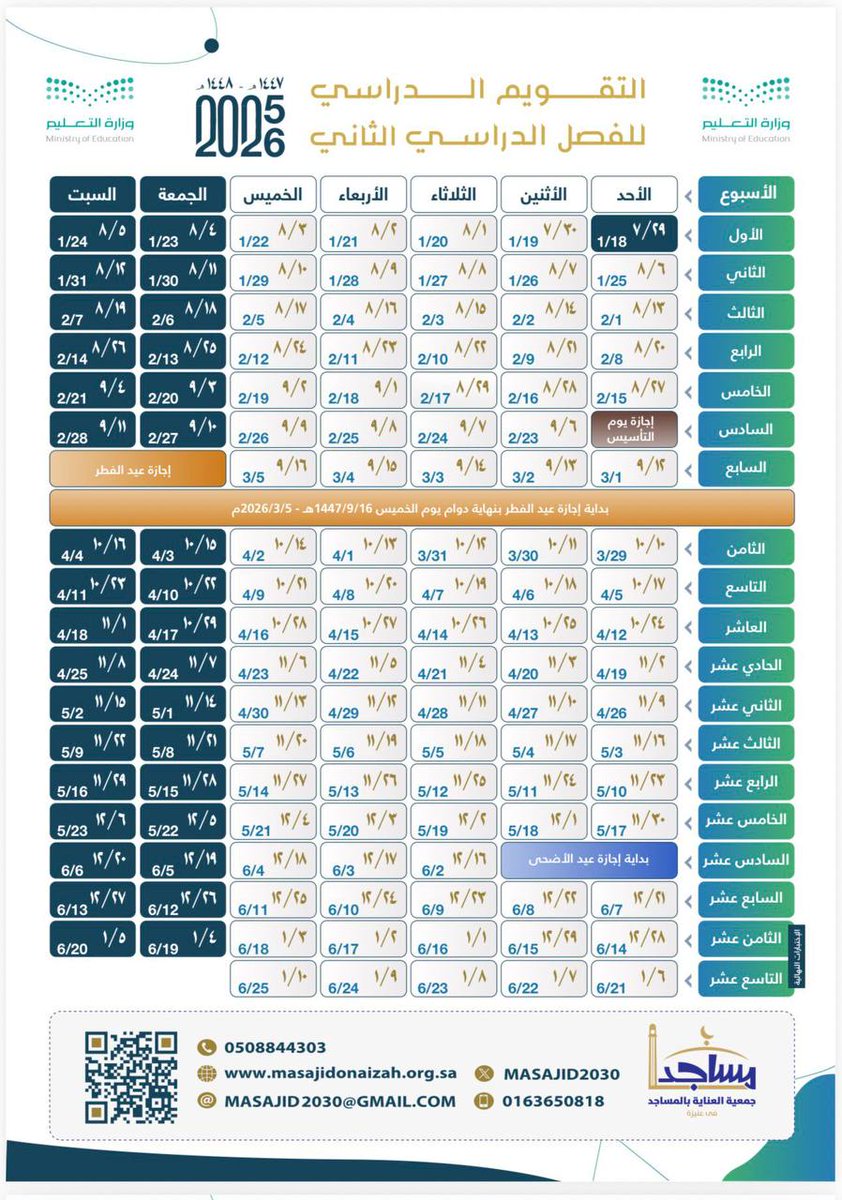 تميز الوجه tweet media