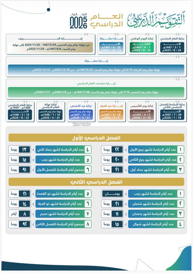 تميز الوجه tweet media