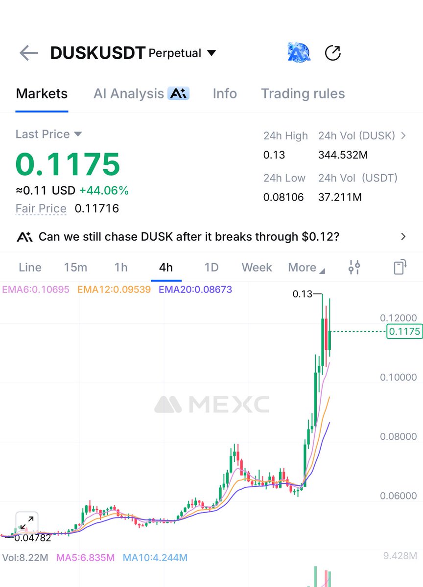 SPELL 🔥 CRYPTO ✍🏼 tweet media