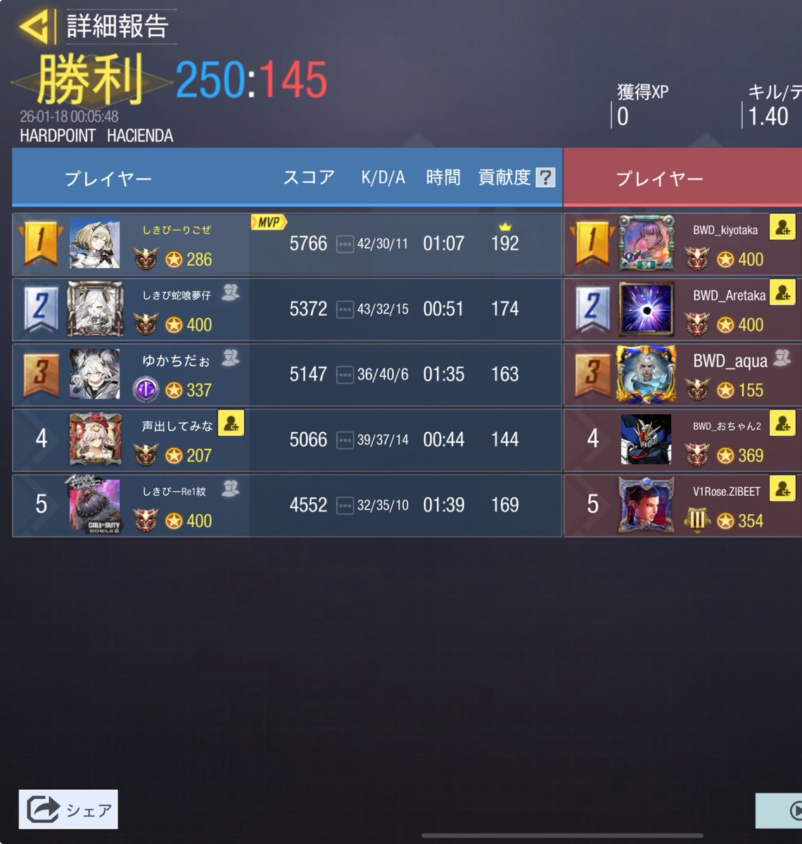 しきぴーのおうち tweet media