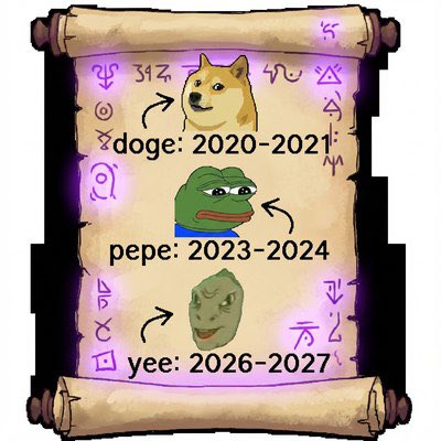 Dear Trenches,

$YEE is the single most bullish looking asset in crypto. Full stop. 

A lot of people want to “get rich quick” and that’s great. But that is not what the prophecy has in mind. $YEE is 3 years old now (!!!) and just hit an All time high 10 days ago. And is