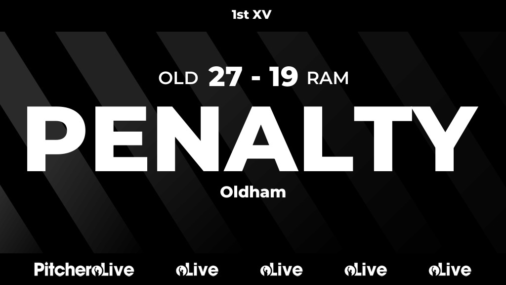 80': Penalty kicked for Oldham
#OLDRAM #Pitchero
pitchero.com/clubs/ramseyio…
