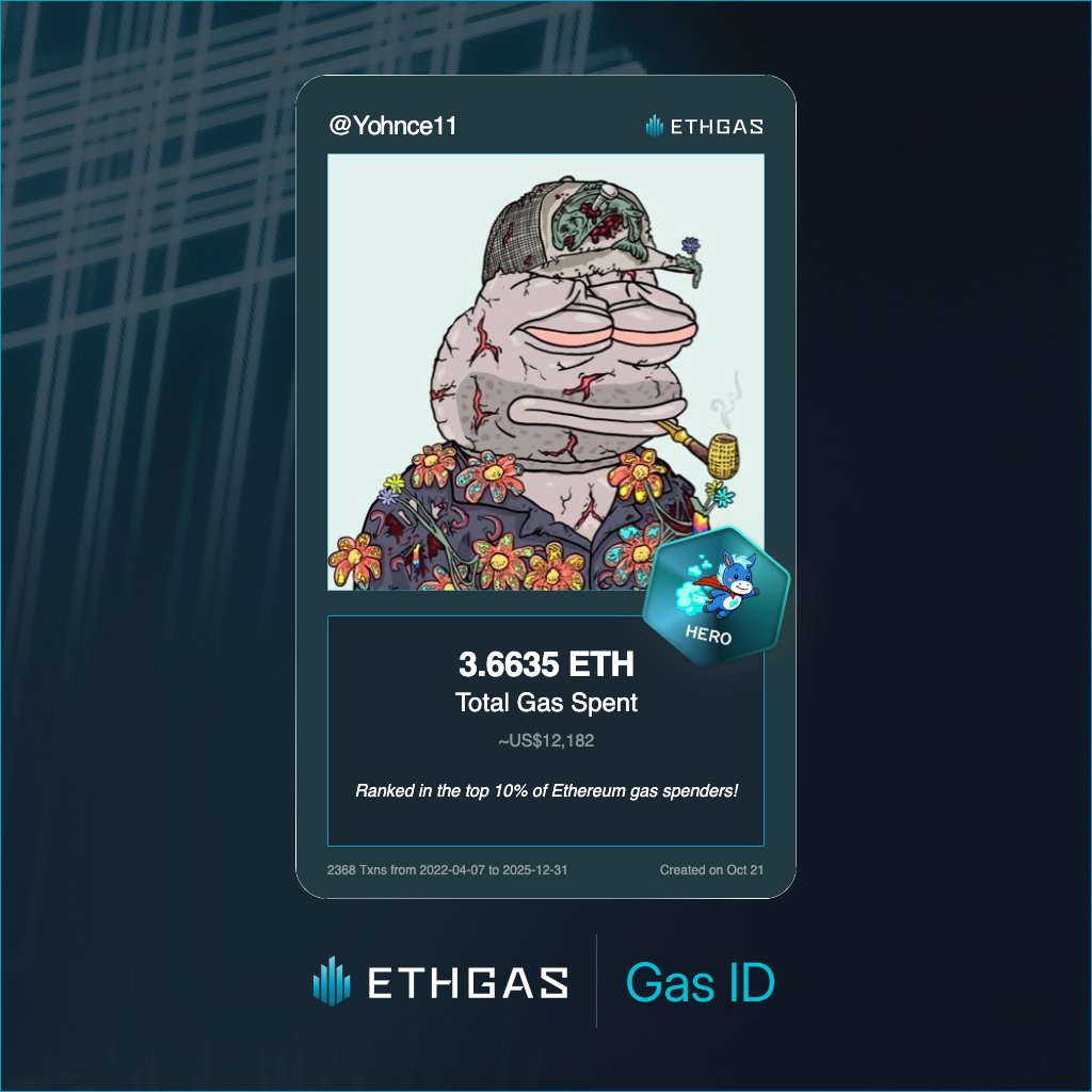 Discovered my Gas ID via ETHGas - turning my gas spend into rewards 🫘

As a Hero Jack, I've spent 3.6635 ETH on gas but earned 2500 Beans back.

Get your Gas ID and Beans here: ethgas.com/community/gas-…