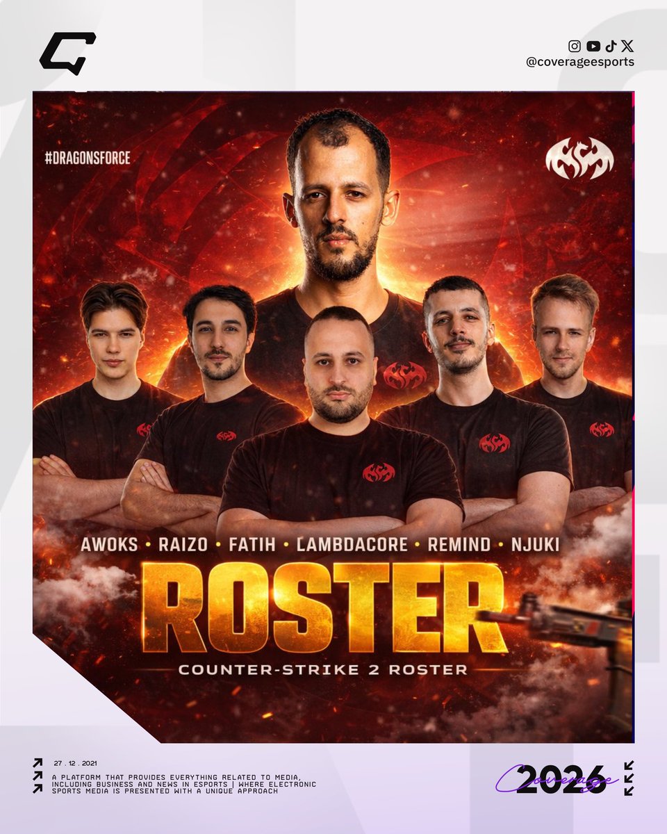 coverageesports's tweet photo. روستر جديد 🔥
أعلنت منظمة @dragnesports عن التشكلية الرسمية للفريق في لعبة Counter-Strike 2، والتي تضم:
▪️ @awkscs
▪️ @Zizou_T_
▪️ @njukki7
▪️ @raizo_CS
▪️ @RemindCSGO
🧠: @fatihovics
#أخبار_كوفرج | #DragonsForce https://t.co/KxiJn4nYef