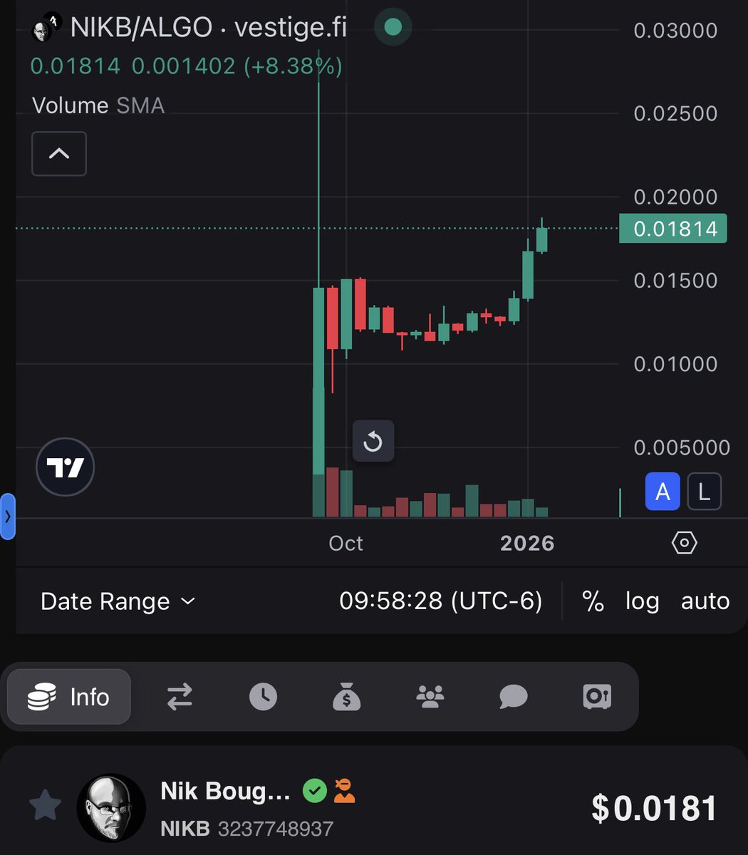 Andy Geaux (@andygeaux) / Posts / X