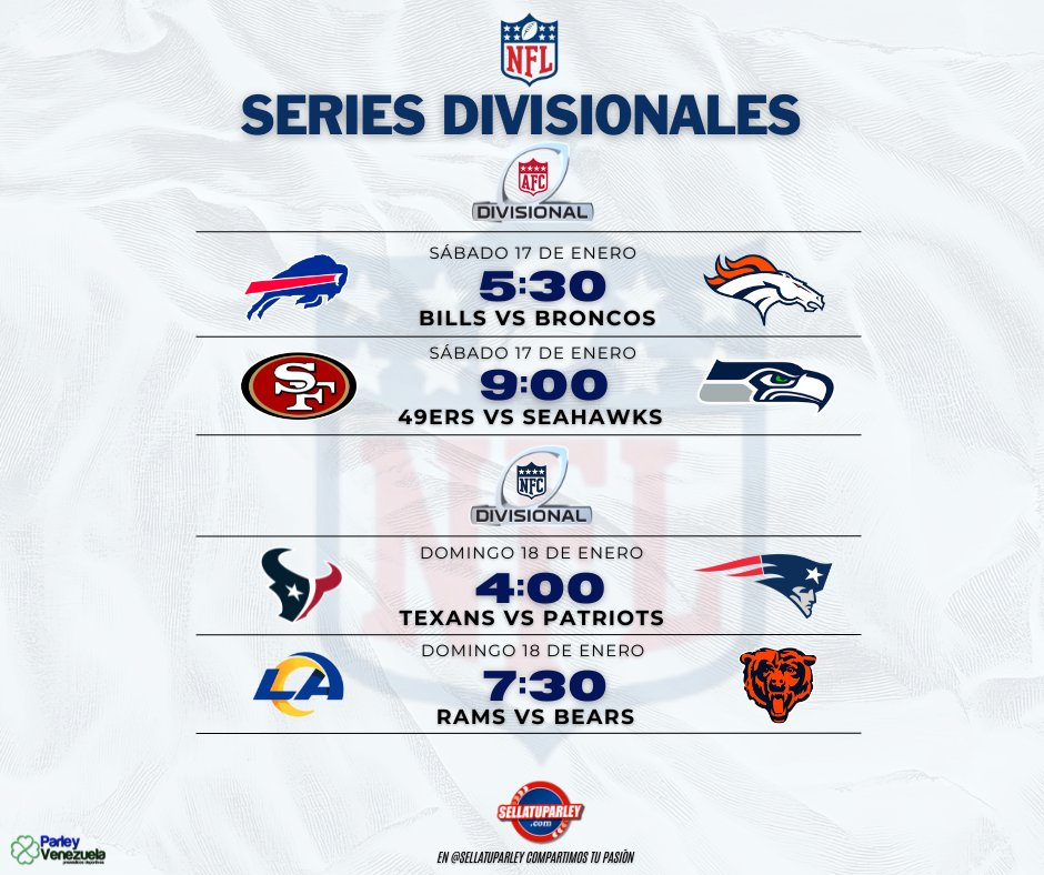 ParleyVenezuela's tweet photo. ¡Hoy comienza la Ronda Divisional de la NFL!
¿Quiénes ganarán hoy y mañana?
¿Bills o Broncos? ¿49ers o Seahawks?
¿Texans o Patriots? ¿Rams o Bears?
Presentado por @sellatuparley y @sellatuparleyy
#DivisionalRound #DivisionalRoundWeekend #NFLDivisional #CompartimosTuPasion https://t.co/dVI5EHqF0T