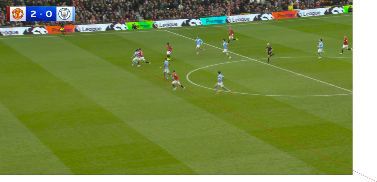 jam_gm_gm's tweet photo. Irrelevant but does anyone else find that disallowed goal the end very strange? They looked at it for a good while and its fairly obviously onside. They're saying based on this image there's a clear and obvious missed offside call. Just don't want it to go under the radar. https://t.co/Kl518dK6kO