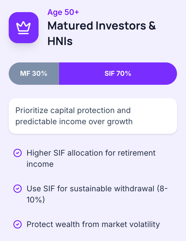 statprofintech's tweet photo. Discover why Matured &amp; HNI Investors are turning to Specialized Investment Funds (SIF) instead of traditional Mutual Funds. Explore the benefits and strategies that set SIF apart! 🌟📈 #InvestSmart #SIFStrategies Read more: https://t.co/JQflIvrfvm https://t.co/9MLtX9XDLF