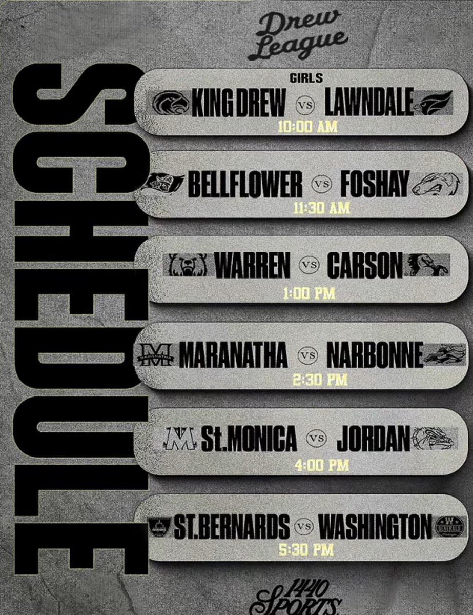 breezepreps's tweet image. Drew League Showcase today