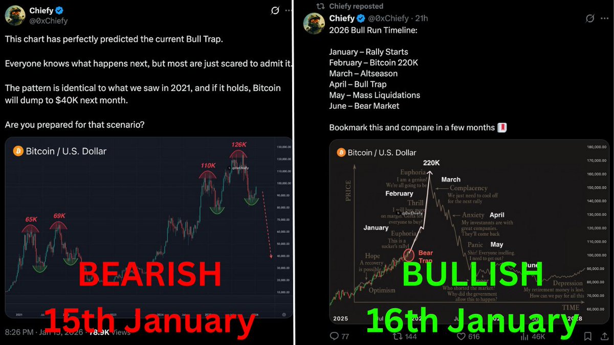 The House Of Crypto tweet media