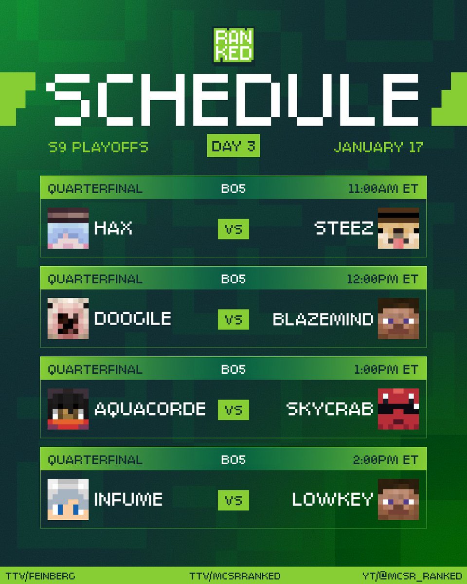 MCSR Ranked tweet media