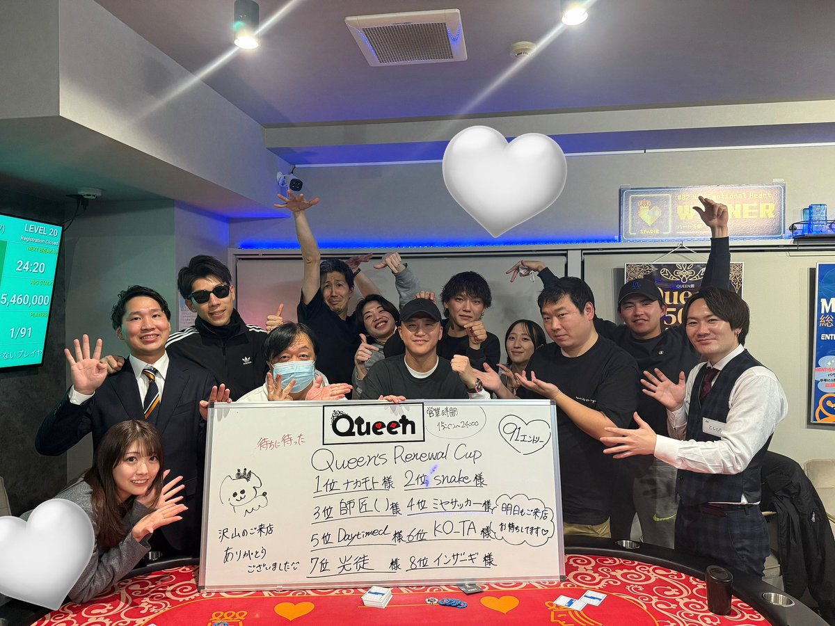 本日👑✨️QueenRenewalCup✨️👑ご来店ありがとうございました🥲

なんと……91E✨️✨️✨️✨️
途中ウェイティングでお待ちいただいたりご協力ありがとうございましたm(_ _)m

1位🥇ナカモト様
2位🥈snake様
3位🥉師匠()様
4位🏅ミヤサッカー様
5位🏅Daytimed様
6位🏅KO_TA様
7位🏅光徒様