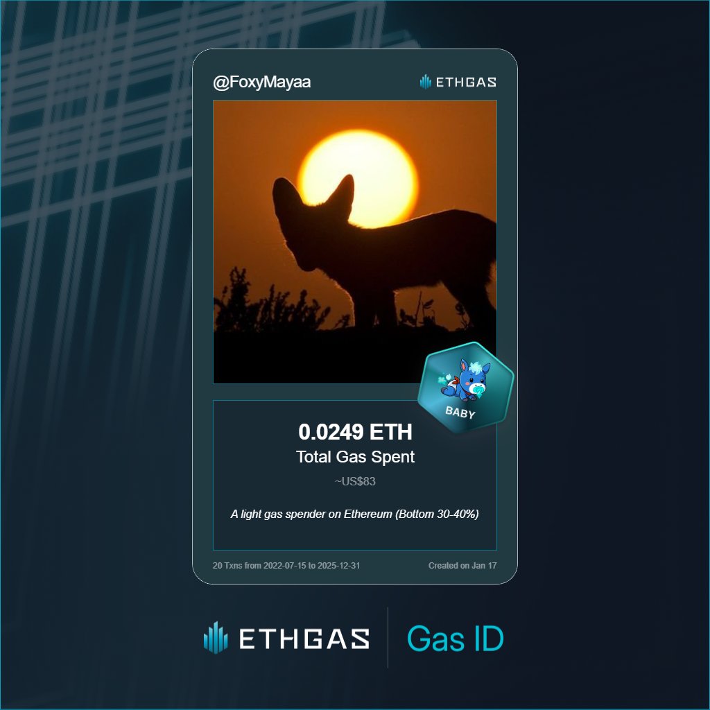 FoxyMayaa's tweet image. Discovered my Gas ID via ETHGas - turning my gas spend into rewards 🫘

As a Baby Jack, I've spent 0.0249 ETH on gas but earned 4 Beans back.

Get your Gas ID and Beans here: ethgas.com/community/gas-…