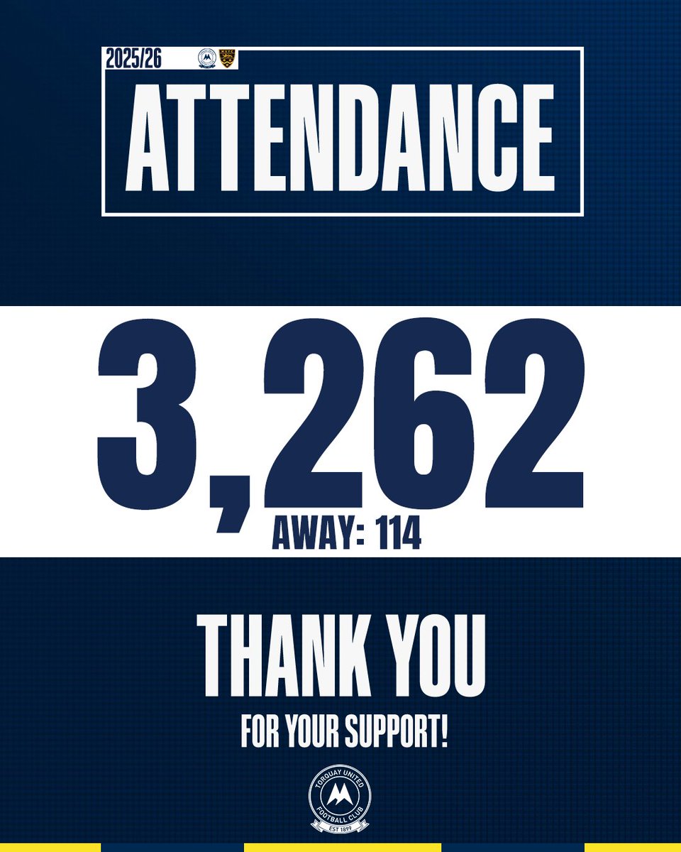 🏟️ Thanks for your AMAZING support, Yellow Army!

#tufc | #TORMAI