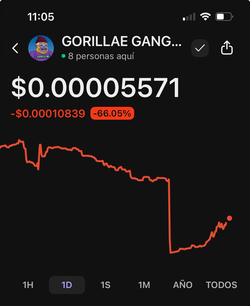 Just breathe, keep a cool head, and buy the dip <a href="/GorillaeDAO/">Gorillae Gang</a> 

phantom.com/tokens/solana/…

$XELVA is the way