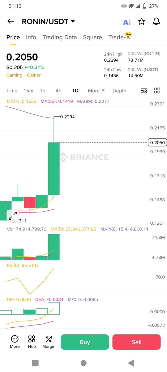 CryptoNajamX tweet media
