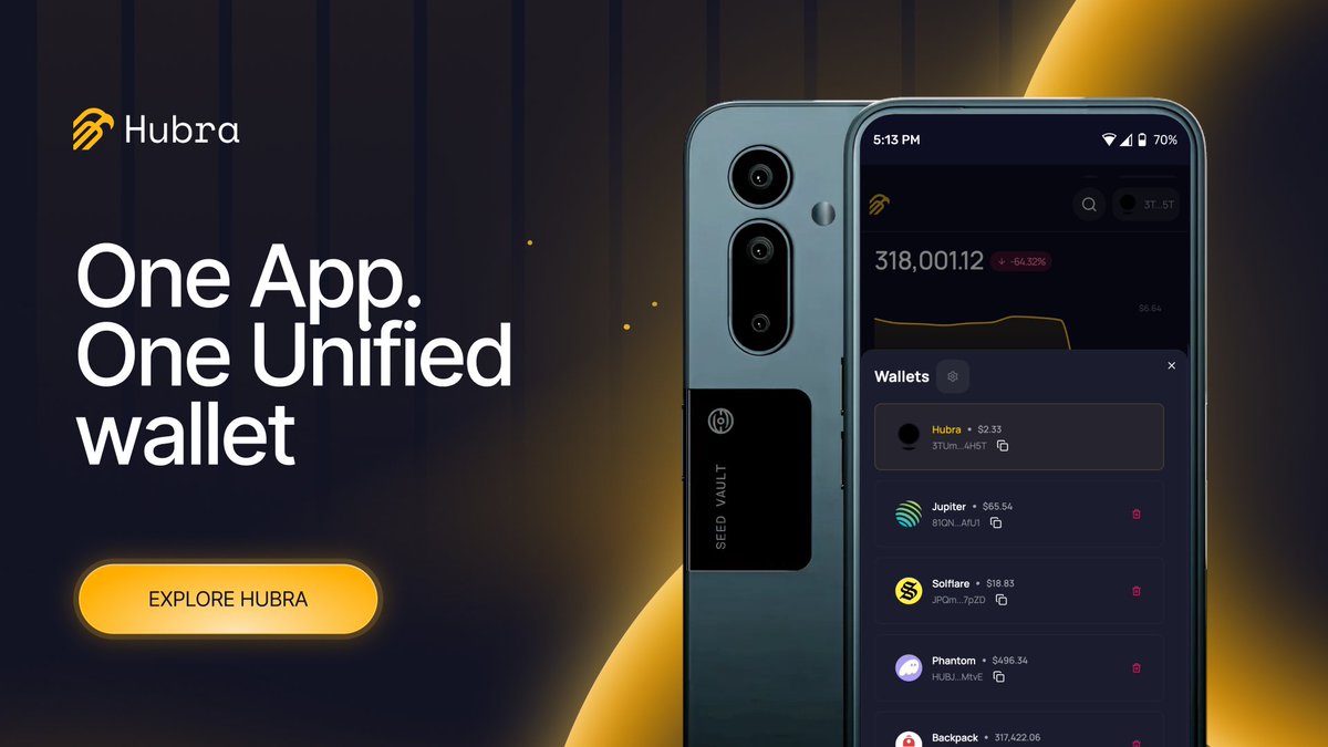 HubraApp's tweet image. No more managing logins.

Act fast, win more.