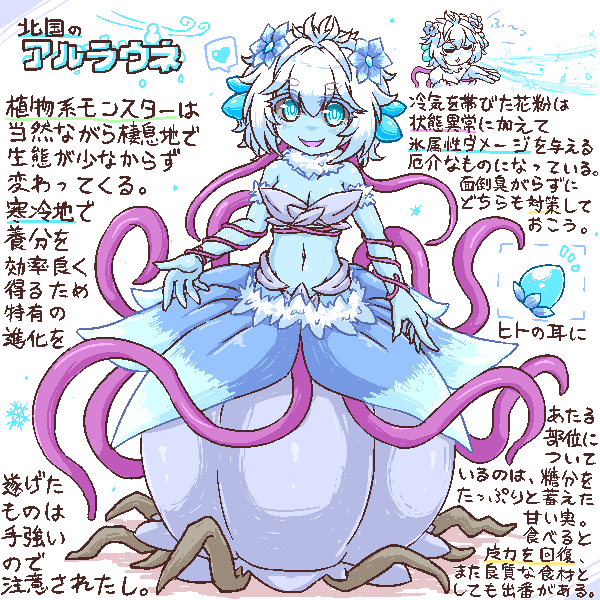 最近ネタに走りすぎてるので息抜きで…
同じ分類でも地方とか環境で趣が変わってくるやついいよね。 