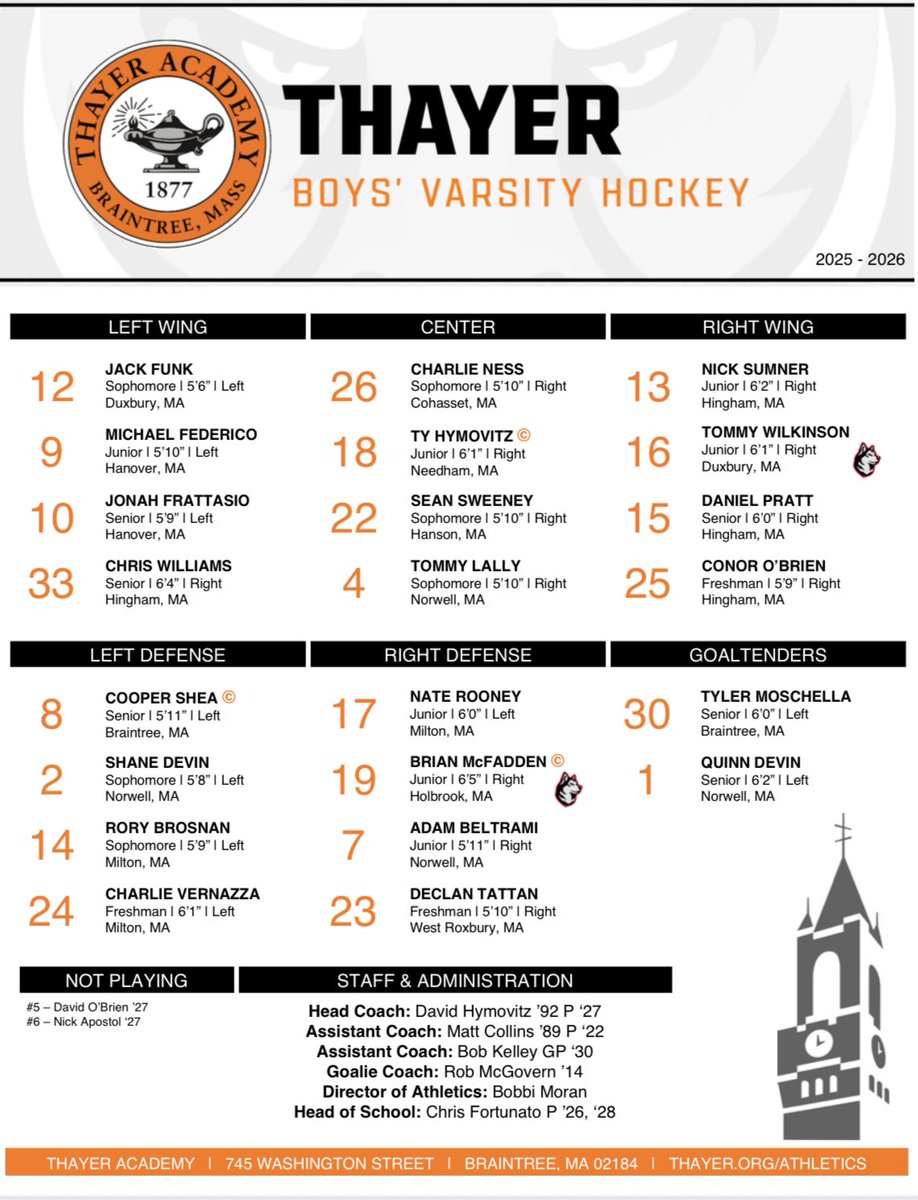 ThayerBVH's tweet photo. 🐅GAMEDAY🐅
🆚 @LAboyshockey
⏰ 2:30 PM
📍 Valicenti Rink, Thayer Sports Center
📺 https://t.co/r0a50mpL5b
@ThayerAthletics @USHRhockey @NEHockeyJournal @NZPrepHockey @PrephockeyR @HNIBonline @ISLSPORTS https://t.co/qVCJZcteLH