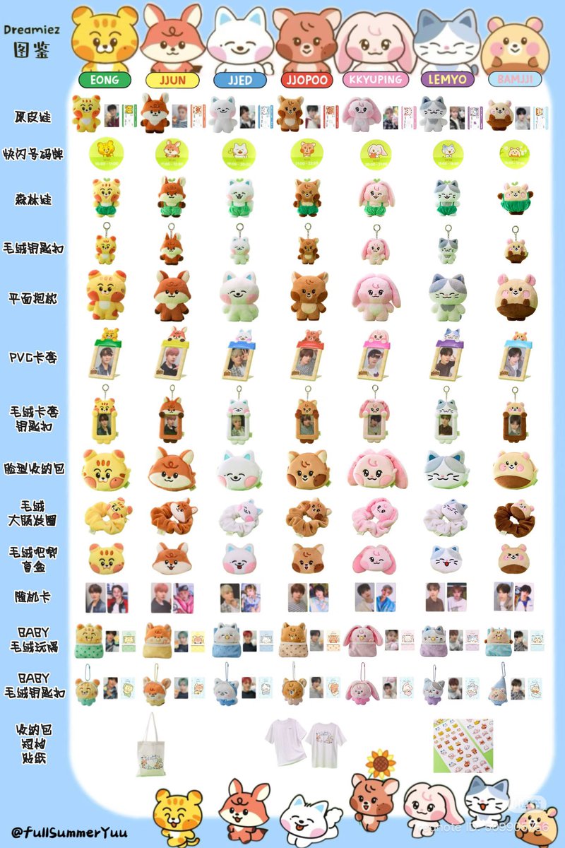 mydearda's tweet image. รอดูจักรวาล