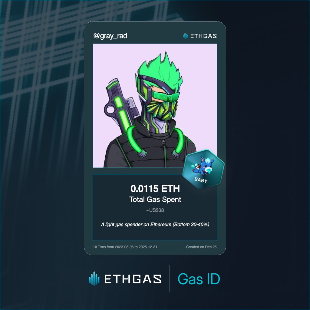 Discovered my Gas ID via ETHGas - turning my gas spend into rewards 🫘

As a Baby Jack, I've spent 0.0115 ETH on gas but earned 2 Beans back.

Get your Gas ID and Beans here: ethgas.com/community/gas-…