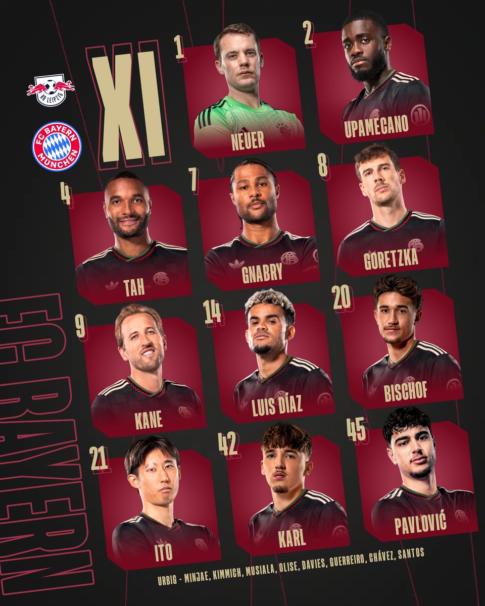 Bayern starting XI vs RB Leipzig
