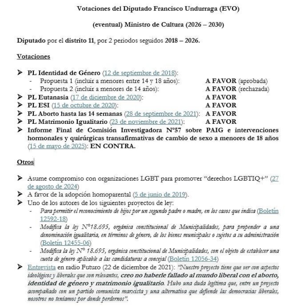 Este es el prontuario de quién sería el ministro de cultura de Kast . Creo que están cometiendo un gran error en impulsar la agenda de Francisco Undurraga, totalmente contraria a los valores que dicen fomentar la familia Kast Adriasola.