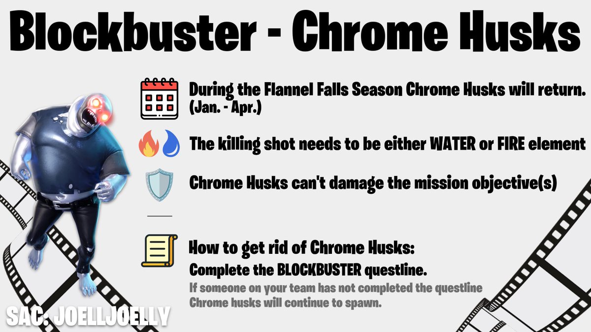 JoellJoelly's tweet image. Reminder: On the 21st when the STW Season ticks over its expected that Chrome Husks will return. Here is a guide on how to deal with them.