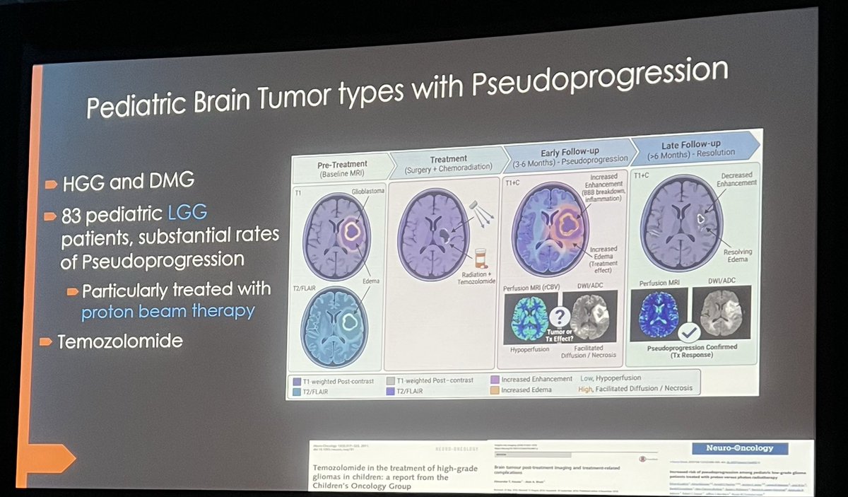 American Society of Pediatric Neuroradiology tweet media